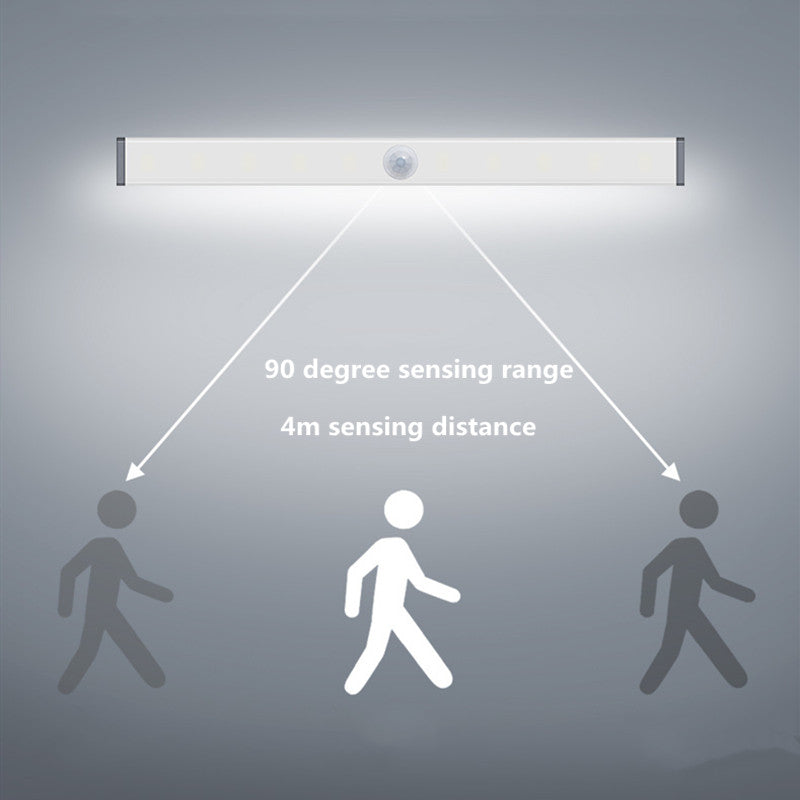 Rechargeable LED Motion Sensor Light